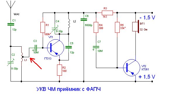 Фм-приемники своими руками